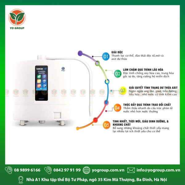 MÁY LỌC NƯỚC KANGEN K8